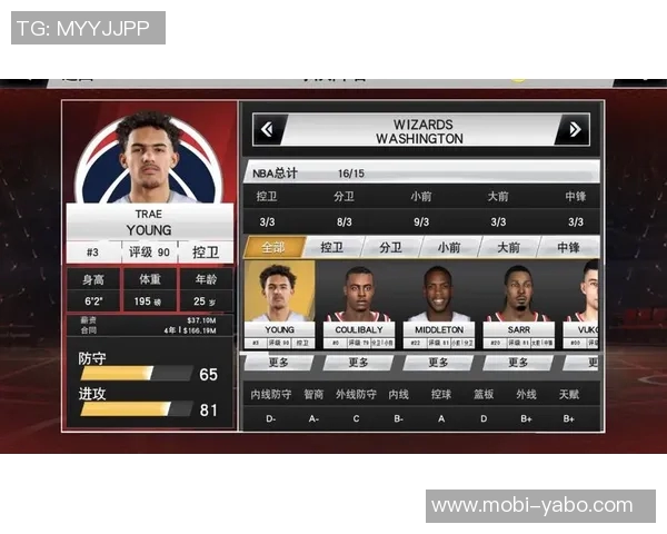 奇才队创造历史派出最年轻首发阵容平均年龄仅2064岁